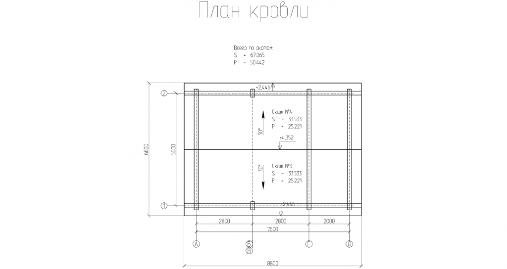 Проект № Б-10, 3D-модель